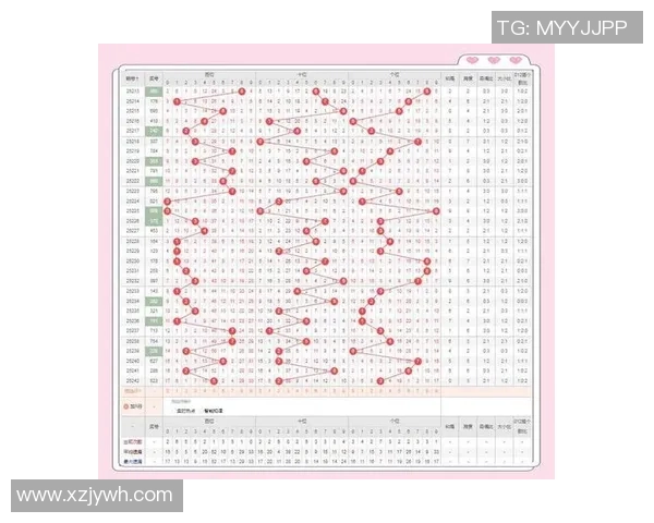 黑龙江11选5走势图分析与预测技巧助你轻松掌握选号策略提升中奖概率