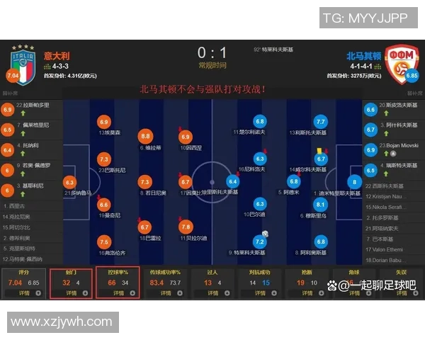 葡萄牙与荷兰对决前瞻分析及胜负预测详解