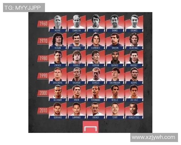 罗梅乌的传奇旅程：从青涩少年到足球场上的璀璨明星